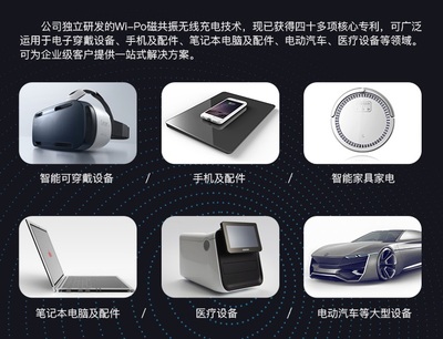 微鹅科技亮相CES ASIA Wi-Po无线充电技术引领智能设备配件新潮流